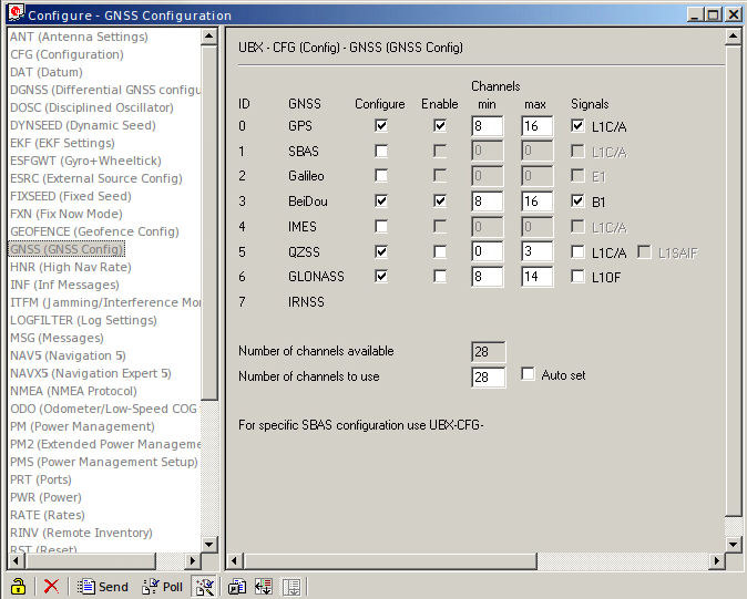 GNSS