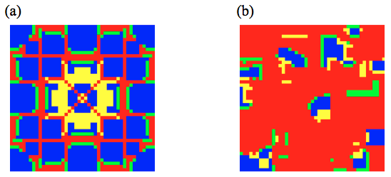 Simulations of evolutionary games in space 5