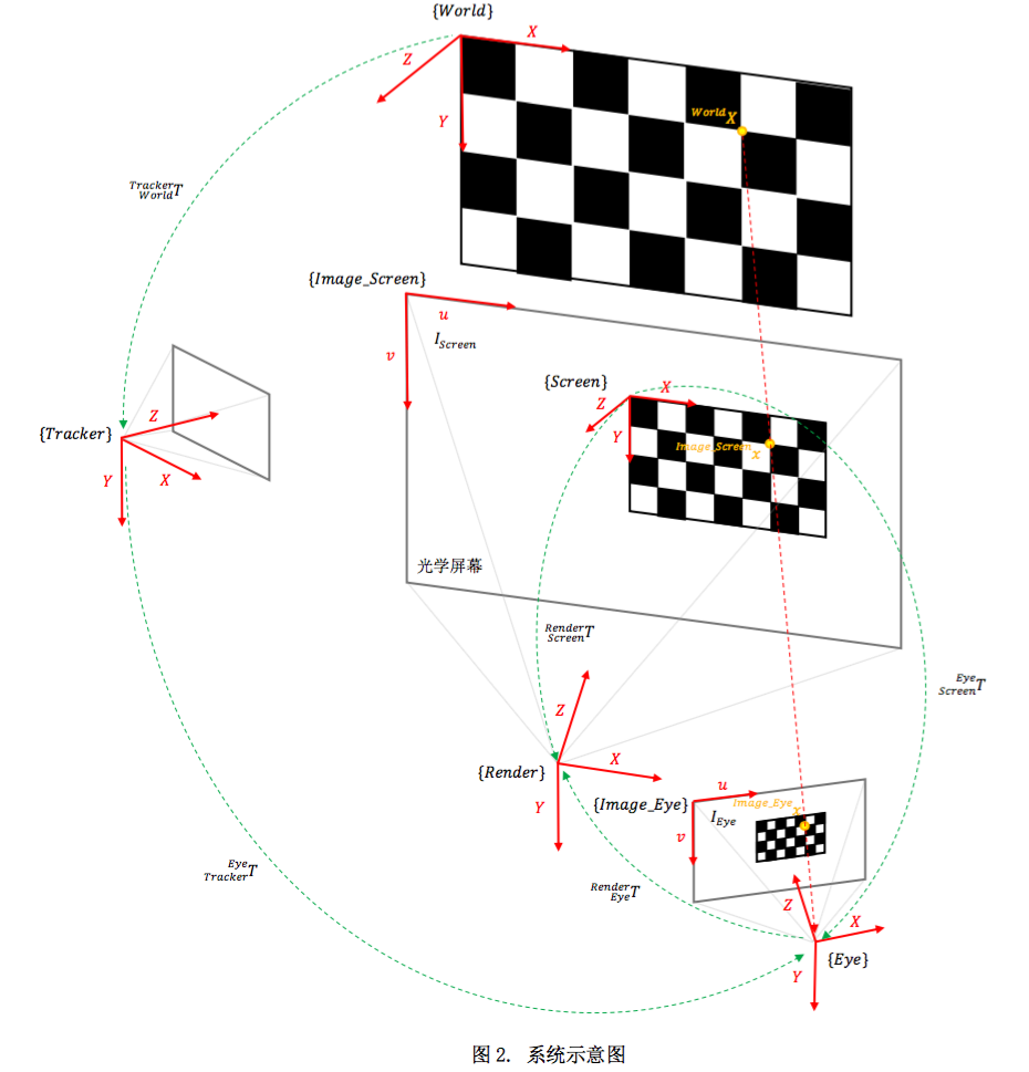 ar_glasses_calibration1