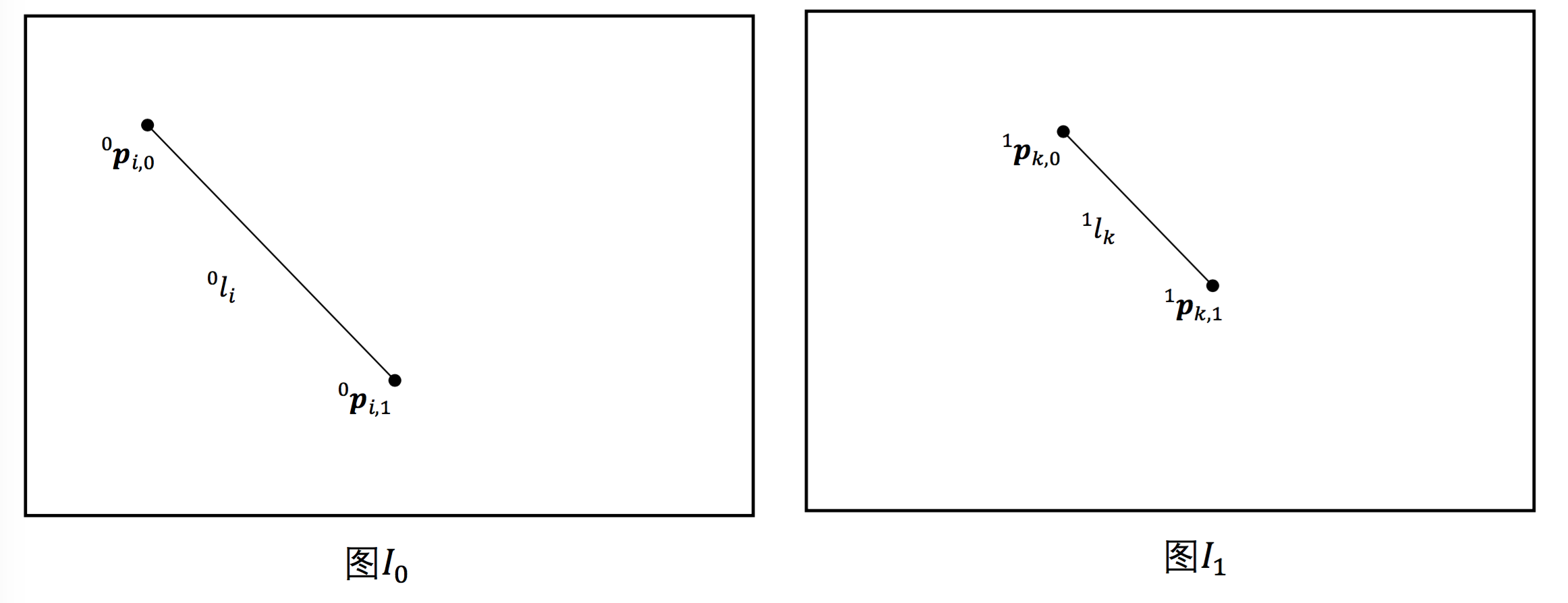 linematching2