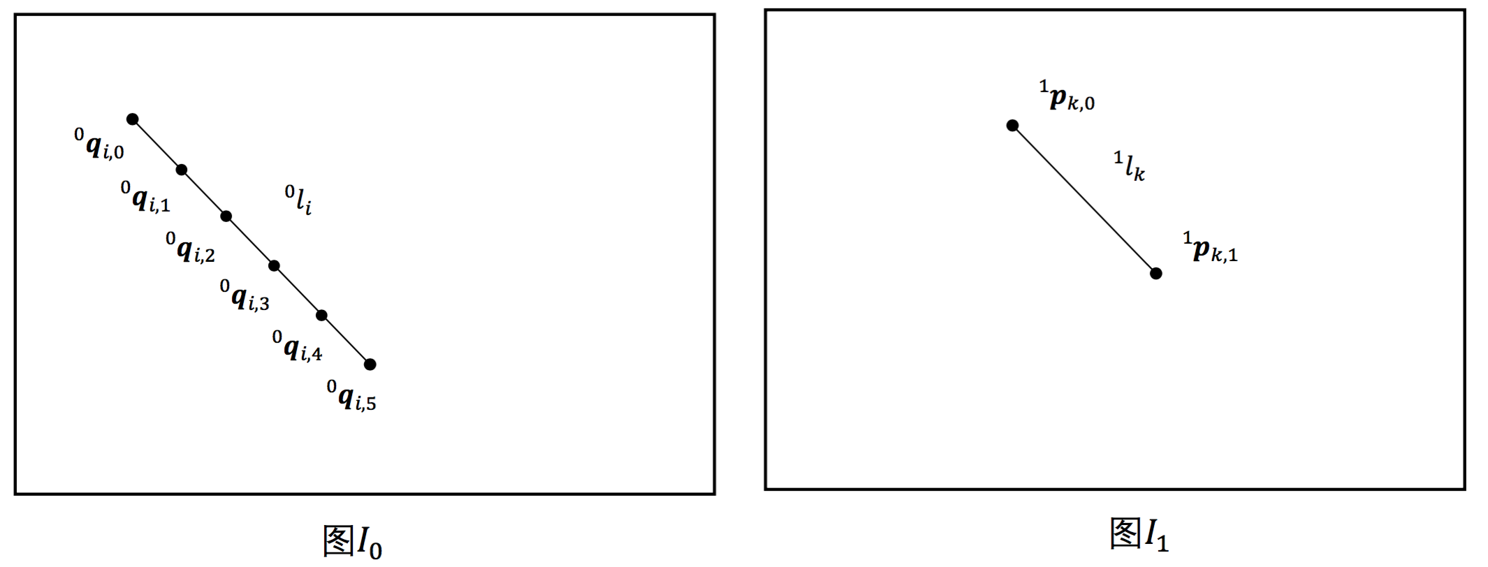 linematching4