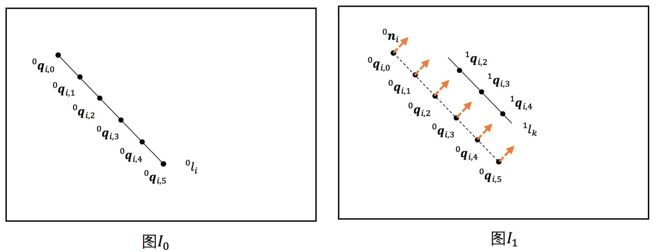 linematching5