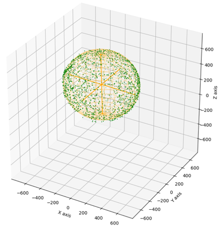 mag_calibration1